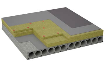 considerations of Carsaig flat roofing insulation